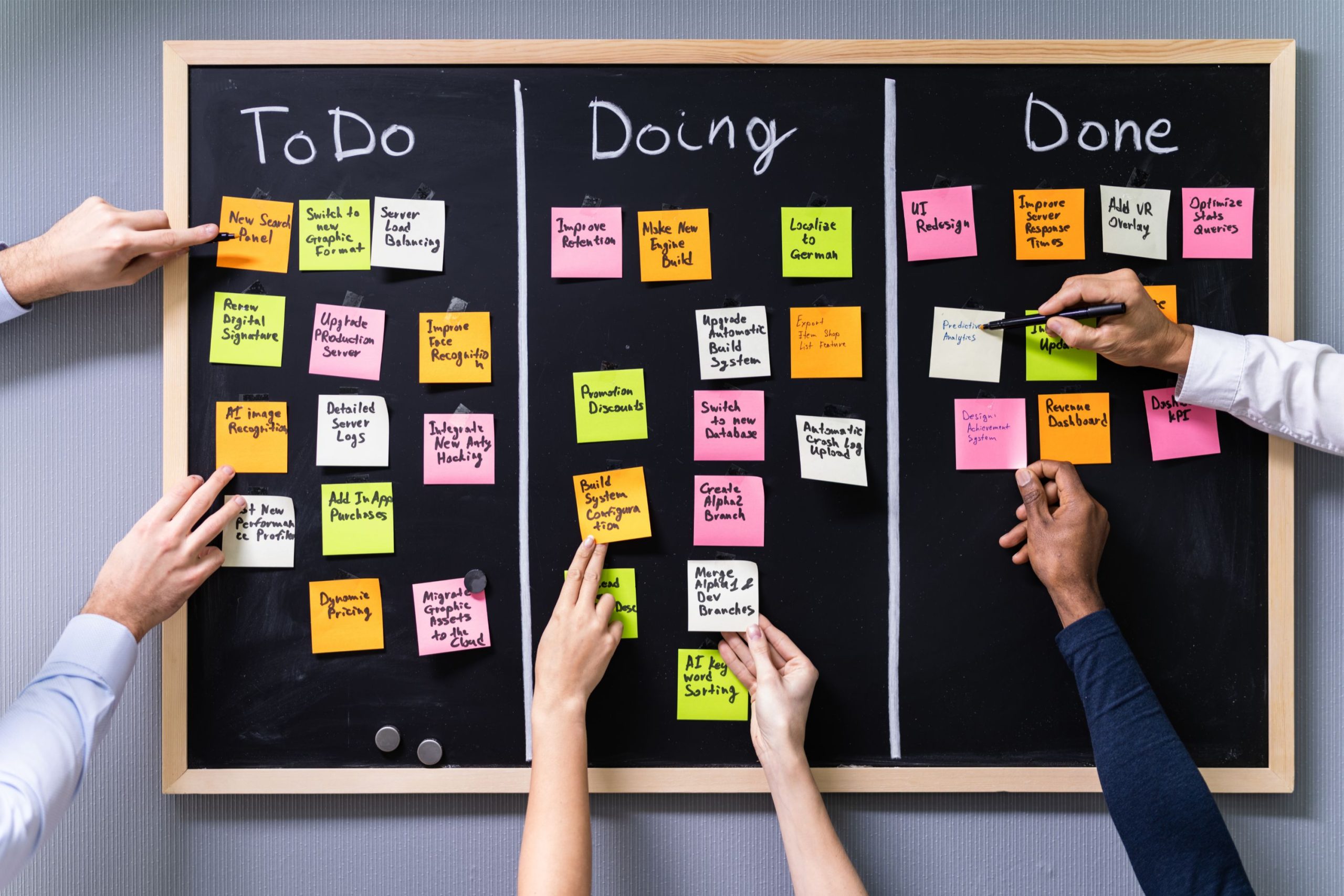 muro Kanban